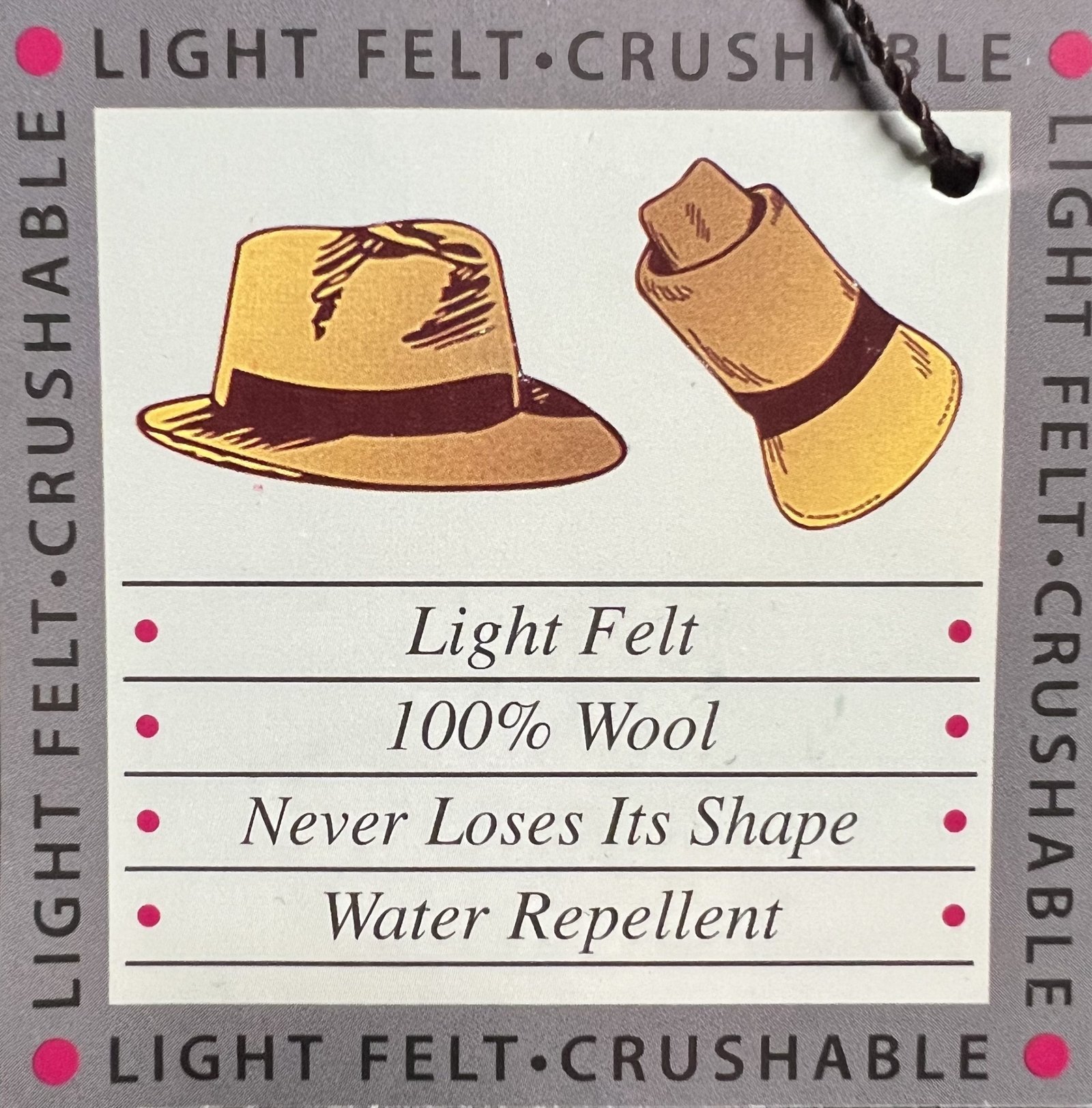 Skrybėlės savybės